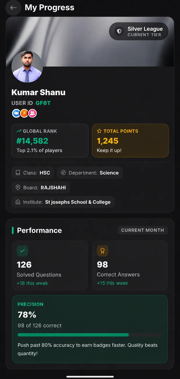 Examo My Progress screen with league tier, global rank, total points and monthly performance